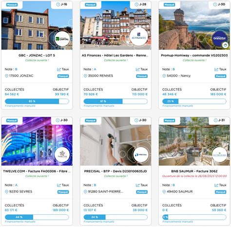 Hello Vous Souhaitez Investir Dans Le Crowdfunding Immobilier Ou