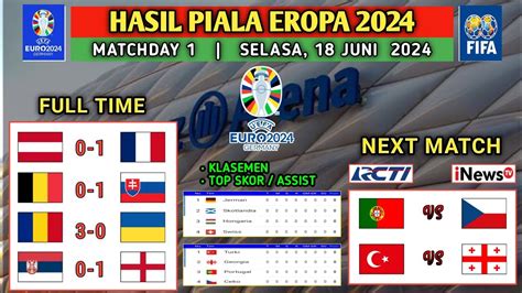 Hasil Piala Eropa 2024 Tadi Malam AUSTRIA Vs PRANCIS EURO 2024