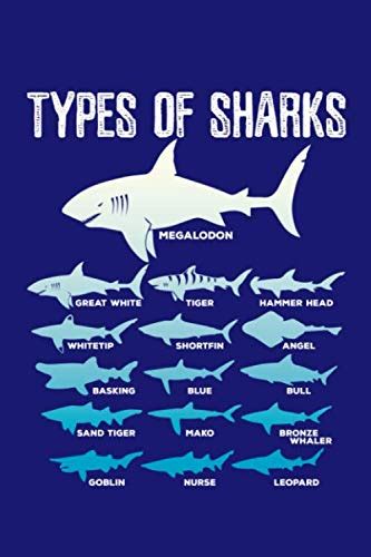 Types Of Sharks: Different Sharks Journal, Notebook, Diary, Note-Taking, Planner Book by Kelly ...