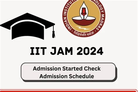 Iit Jam 2024