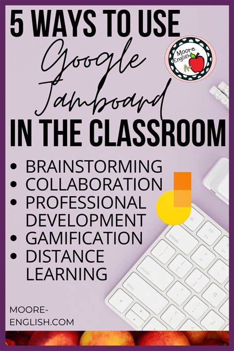 5 Ways To Teach With Google Jams And Google Jamboard Artofit