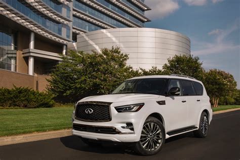 2020 INFINITI QX80 Vs 2020 Hyundai Palisade CarGurus