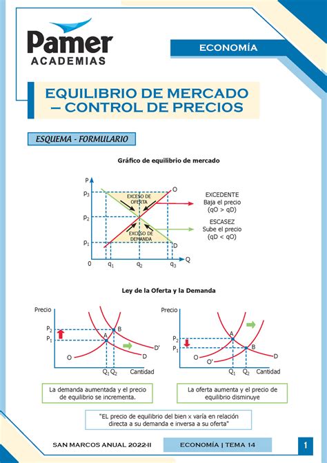 C Sem Econom A Fgjfgjfg Econom A Equilibrio De Mercado Control