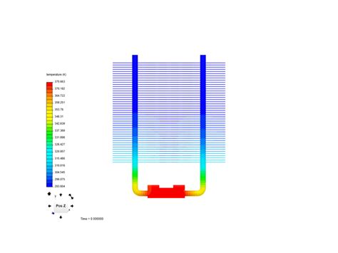 Fea And Cfd Simulations Using Ansys Solidworks And Simscale Upwork