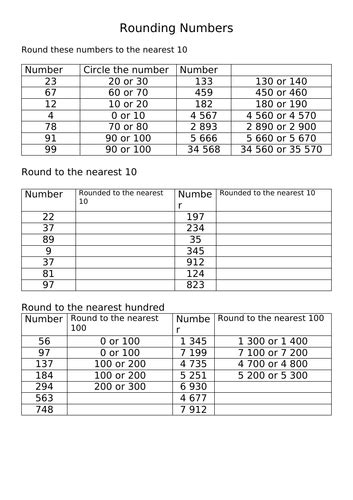 Rounding Numbers Teaching Resources