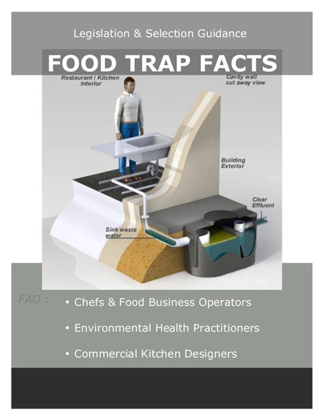 Food Trap Guide Scotland And N Ireland