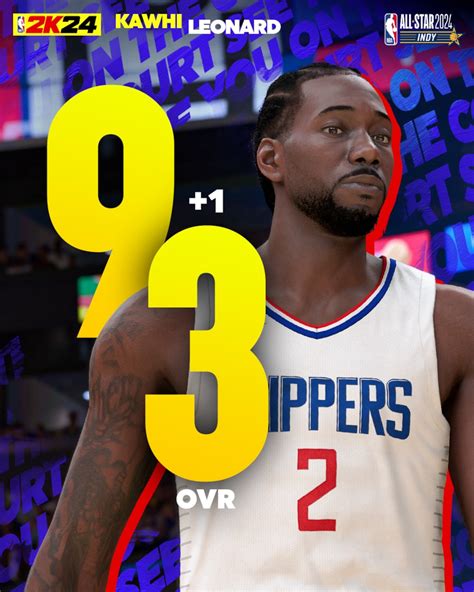 Nba 2k24 Ratings Update 6 Kawhi Leonard 2k Newsroom