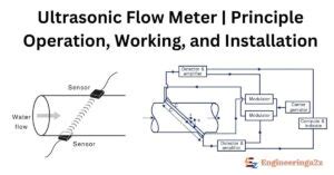 Ultrasonic Flow Meter Principle Working And Installation