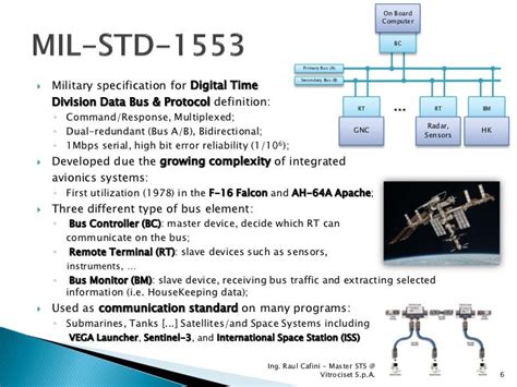 Design And Development Of Mil Std 1553 Based Engineering Model