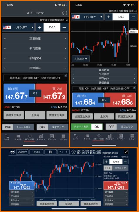 羊飼いのfxブログトレイダーズ証券 みんなのfx のスピード注文機能を紹介！【スピード注文は発注とポジション管理が1画面で可能で素早いfx