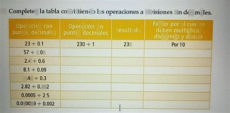 Completa La Tabla Convir Descubre C Mo Resolverlo En Qanda