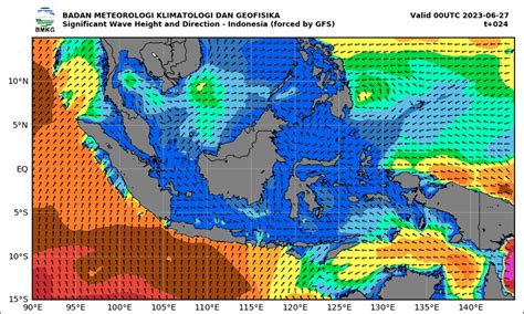 Peringatan Dini Gelombang Tinggi 4 Meter Di Perairan Indonesia Pada 27