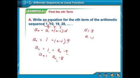 Arithmetic Sequences As Linear Functions Youtube