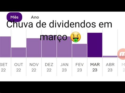 Quanto recebi de dividendos até agora em 2023 YouTube