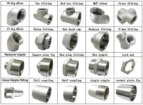 OIL AND GAS FITTINGS – NASTCO