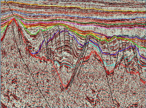 Prospectivity Tgs