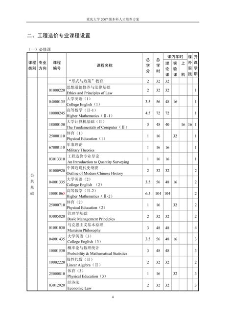 工程造价专业毕业设计毕业设计土木在线