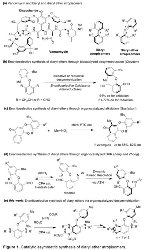 Angew：轴手性二芳基醚的催化不对称合成研究 化学空间 Chem Station