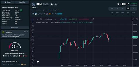 Soda Signals On Twitter Rt Crizalcalls Html Future Of Website