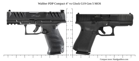 Walther PDP Compact 4 Vs Glock G19 Gen 5 MOS Size Comparison Handgun