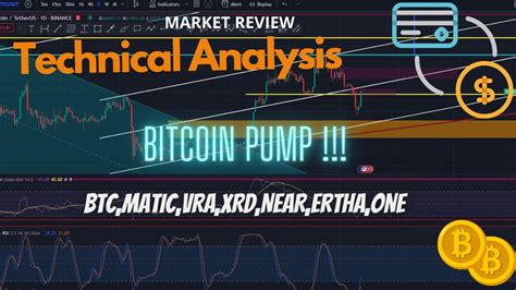 Bitcoin Pump Retest Vs Bullish Punca Btc Pump Malam Td Lihat