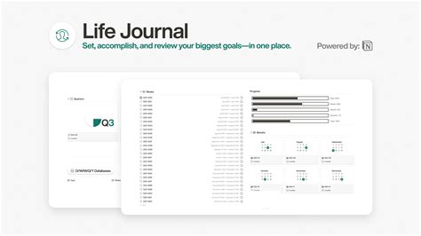 Notion Template Journaling And Goals Tracking Notionhub