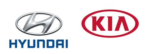 Hyundai & Kia responsible for big positive impact on European economy ...