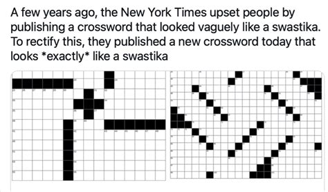 Did The New York Times Publish A Swastika Shaped Crossword Puzzle