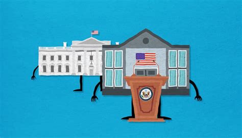 What Does the Secretary of State Do? [Video] - The National Museum of American Diplomacy