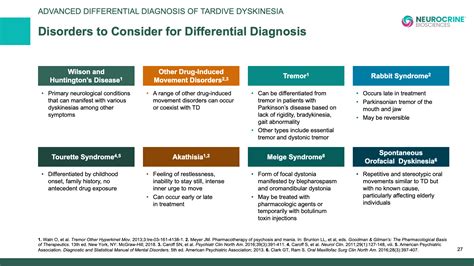 Tardive dyskinesia differential diagnosis