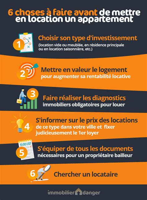 6 Choses à Faire Avant de Louer Son Appartement Immobilier Danger