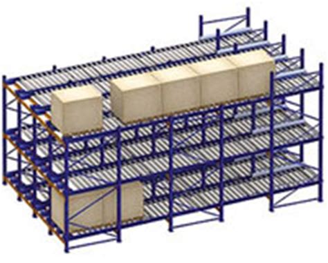 Gravity Flow Racking System Bangalore