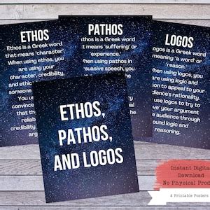 Ethos Pathos Logos Aristotle Poster Essay Writing Classroom Etsy