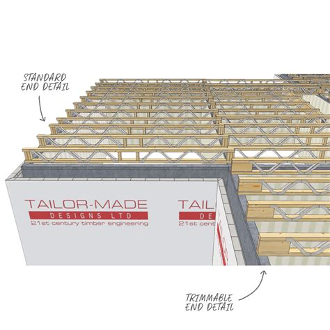 Posi-Joist Technical Information