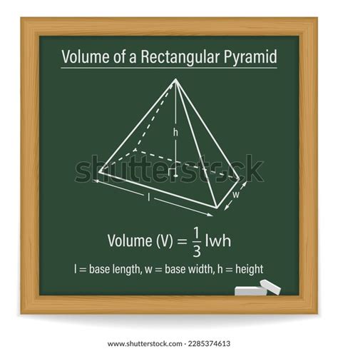 Prism And Pyramid Formula Over Royalty Free Licensable Stock