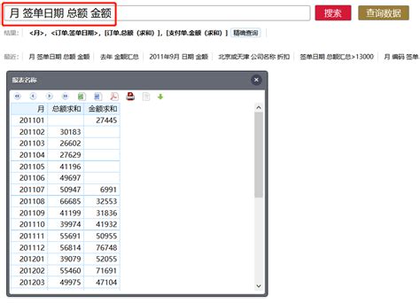 Bi 前端实践 20：集算器 Dql 的搜索查询 乾学院