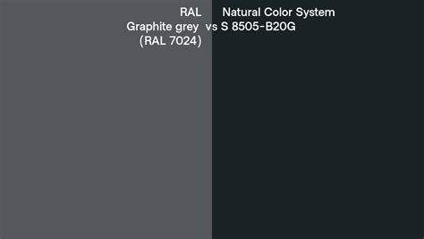 RAL Graphite Grey RAL 7024 Vs Natural Color System S 8505 B20G Side