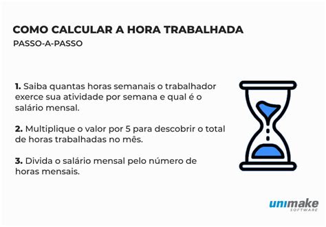 Quanto custa a hora de trabalho Saiba como o DP deve fazer o cálculo