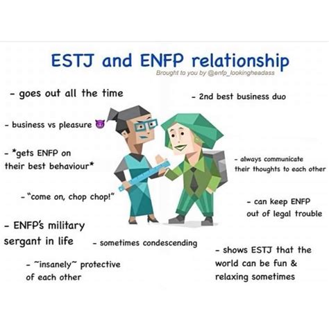 Isfj Enfp