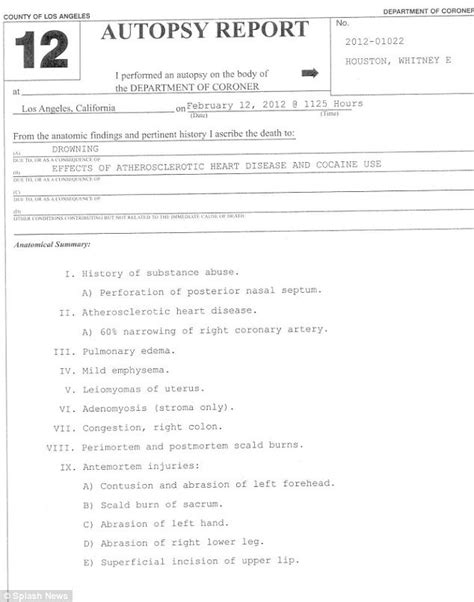 Whitney Houston autopsy report revealed the sordid end of the superstar