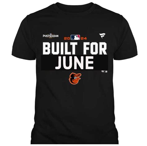 2024 Ongoing Lineup Thread Orioles Talk Orioles Hangout Community