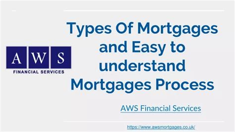 Ppt Types Of Mortgages And Easy To Understand Mortgages Process Aws