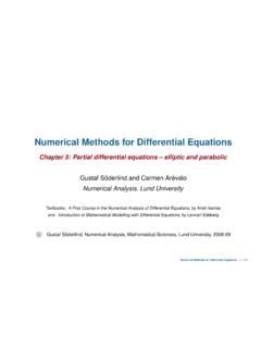 Numerical Methods For Differential Equations Numerical Methods For