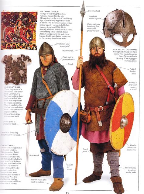 Viking Warriors Explore Scandinavian History And Norse Vikings