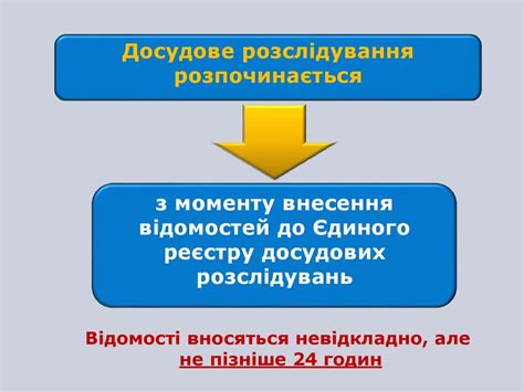 Новий КПК України - презентация онлайн