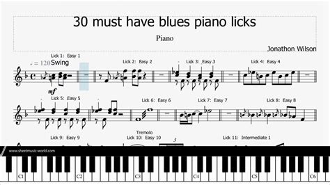 30 Must Have Blues Piano Licks Jonathan Wilson Sheets Blues Piano