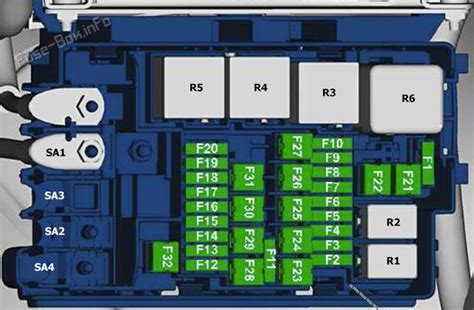 Fuse Box Diagram Volkswagen Beetle A5 2012 2019