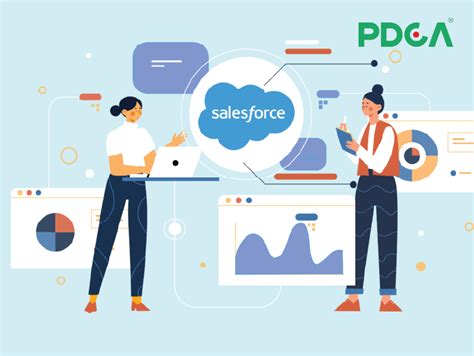 Salesforce là gì 10 lợi ích của Salesforce bạn nhất định phải biết