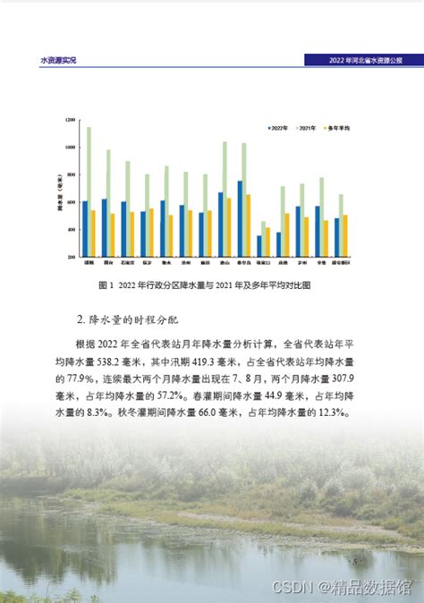 河北省水资源公报（2000 2022）2001年河北省水资源公报 Csdn博客