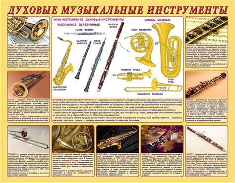 Все духовые музыкальные инструменты с названиями и картинками - Фото ...
